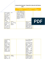 Tarea Modulo 3 - Liderazgo y Compromiso Gerencial - Desarrollo y Ejecución Del Sistema SSTA