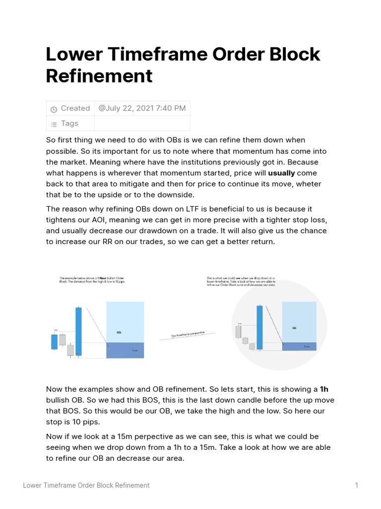 LTF Order Block Refinement Techniques | PDF | Business | Microeconomics