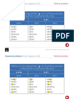 04PresenteIndicativoIrregular3