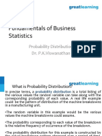 Probability Distributions