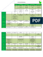 Term 1 Autumn 1 Term 2 Autumn 2 Term 3 Spring 1 Term 4 Spring 2 Term 5 Summer 1 Term 6 Summer 2