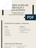 Clasificación de metales y aleaciones
