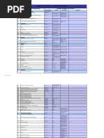 Comprehensive ISO 9001:2015 Requirements Workbook: 4 Context of The Organization