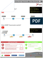 ICMP CheatSheet Part2 - (Networkwalks - Com) v1