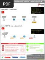 ICMP CheatSheet Part2 - (Networkwalks - Com) v1