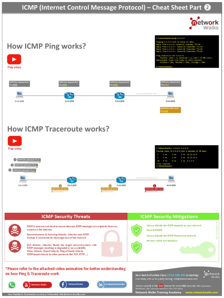 ICMP Security Risks and Mitigations | PDF | Cyberspace | Information ...