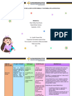 Cuadro Comparativo Practica de Observacion II