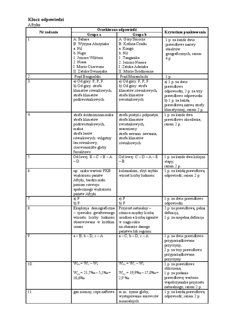 Klucz Odpowiedzi Test śladami Przeszłości Ii Społeczeństwo średniowiecza Grupa A Klucz Odpowiedzi(1)
