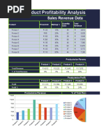 Sales Revenue Analysis Template New