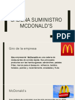 Cadena Suministro McDonald's