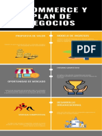 Infografia Ecommerce Plan de Negocios