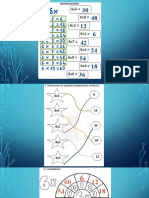 Tabla Del 6-2dogrado