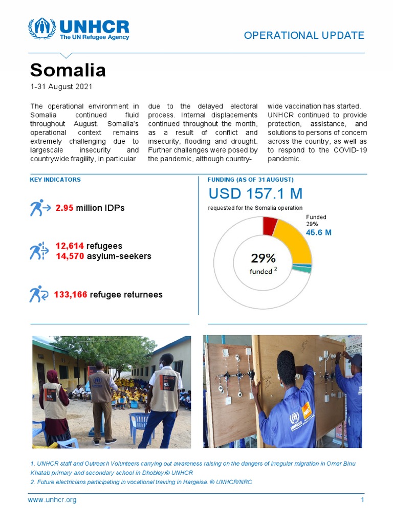 UNHCR Somalia Operational Update - August 2021 | PDF | Internally ...