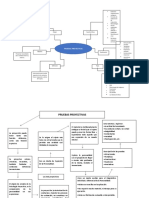 Proyectivas