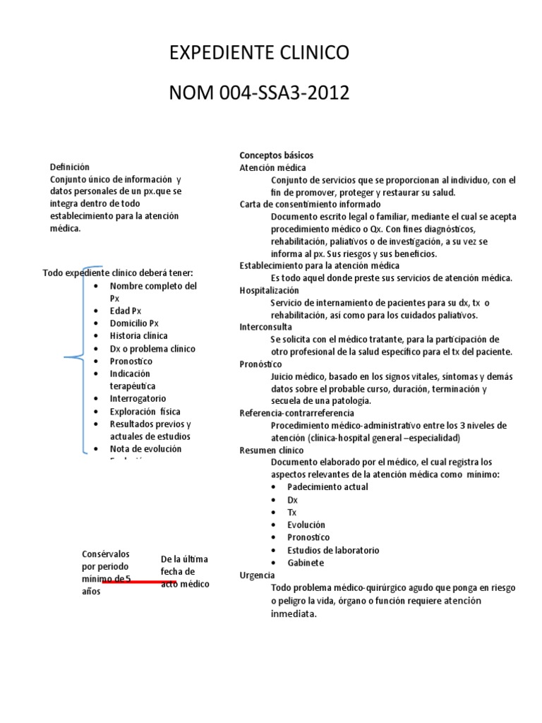 Expediente Clinico NOM 004 | PDF | Clínica | Cuidado de la salud