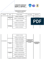 Ovp Planificación Anual