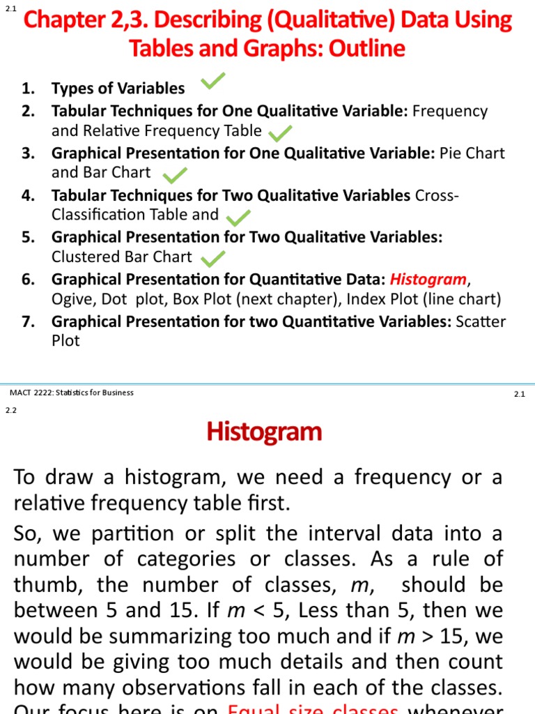Statistics for Business: Data Visualization | PDF | Histogram | Scatter ...