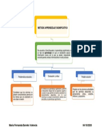 metodo  del aprendizaje significativo