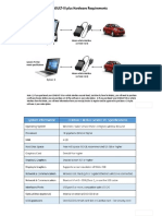 CONSULT-III Plus Hardware Requirements: CF-19 Toughbook CF-54 Toughbook