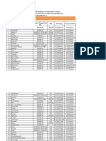 DATA PESERTA SELEKSI GELOMBANG 1 SESI 1