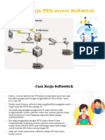 Proses Kerja PBX Server Softwitch