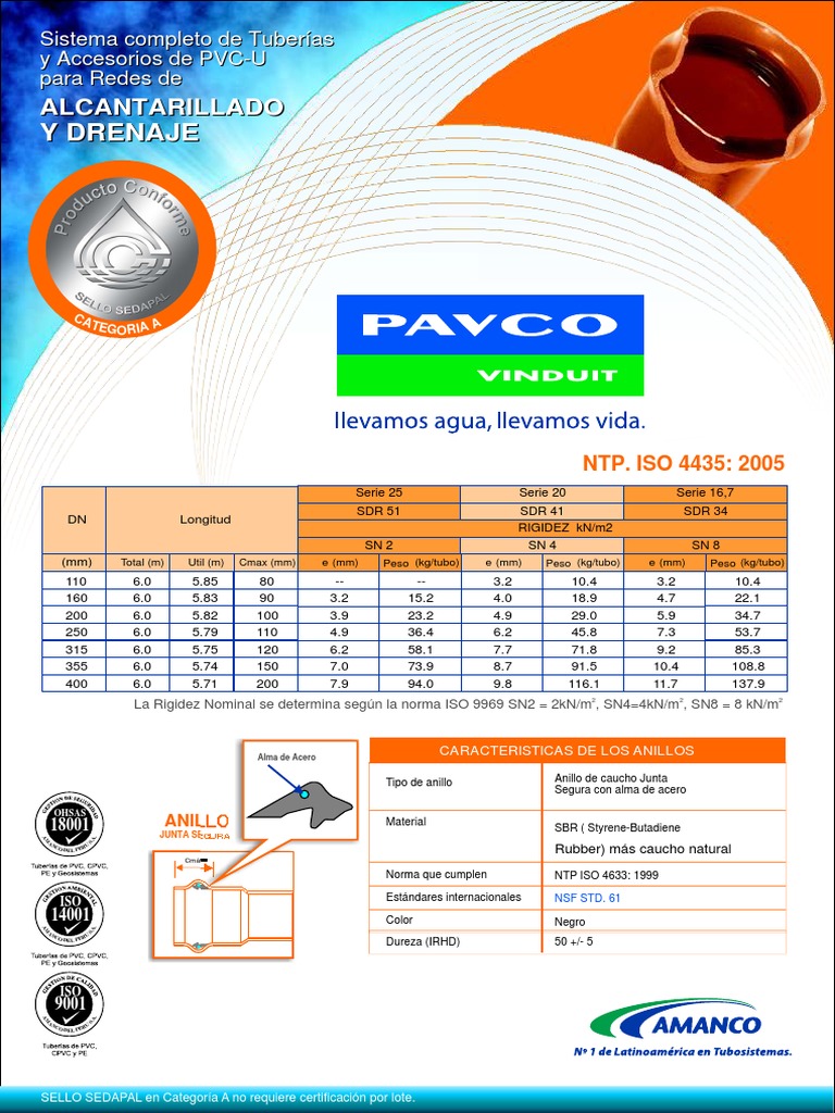 CATALOGO Ntp-Iso-4435 | PDF