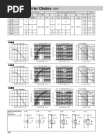 datasheet shottky