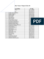 Daftar Nomor Telepon Kelas 6D