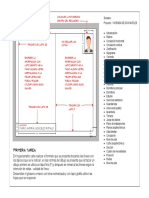 Investigacion Bibliografica