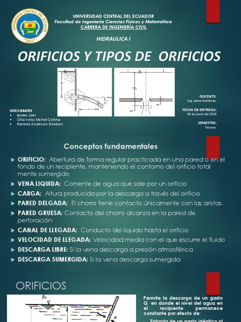 Tipos y Definición de Orificios Hidráulicos | PDF | Líquidos | Descarga ...