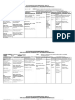 Plan de Estudios Educacion Fisica, Recreacion y Deporte 2011 Grado 10