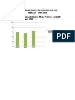 HASIL CAPAIAN INDIKATOR PRIORITAS Holistic (1)