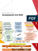 Actualización Ica 2020 Cuadro Comparativo Regimenes Ica
