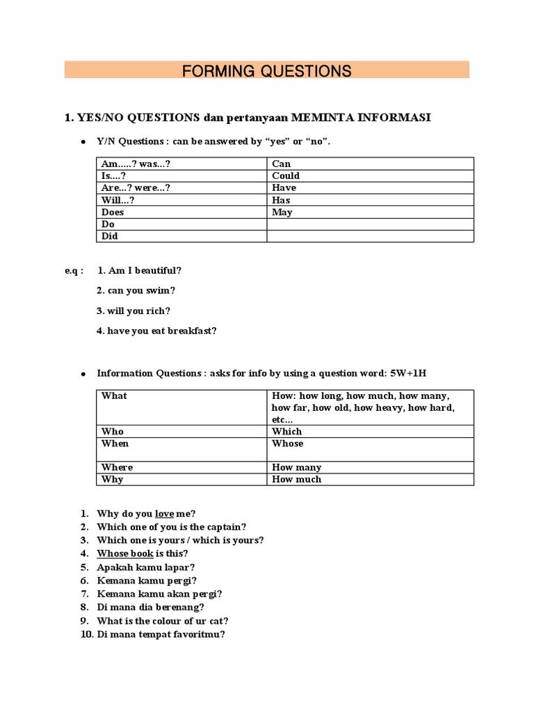 Forming Questions | PDF | Language Arts & Discipline | Wellness