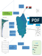 Infografia 2.1