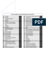 Localizador de indicadores de grupos de sistemas automotivos