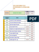 3 - Cuadro de Direccion y Telefonos ORC Hyo 2018