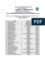 Daftar Nama Calon Pengurus Osis Terpilih Tp. 2020-2021