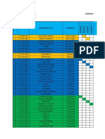 Cronograma de Actividades