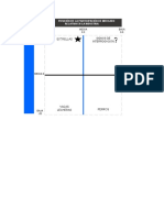 Matriz BCG