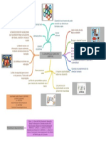 Actividad 3 - Mapa Mental y Lectura Inferencial