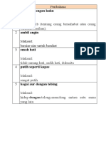 Peribahasa Ms 5