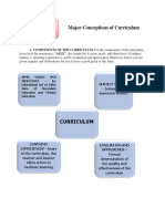 Lesson 2: Major Conceptions of Curriculum