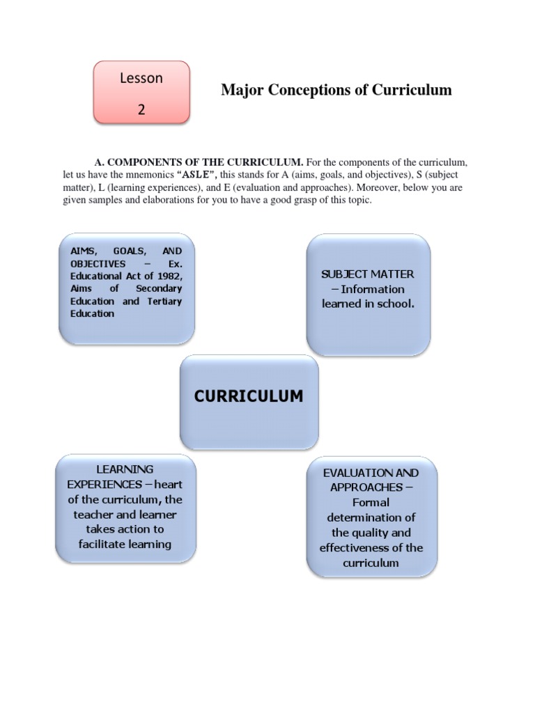 Major Conceptions of Curriculum Components and Types | PDF | Curriculum ...
