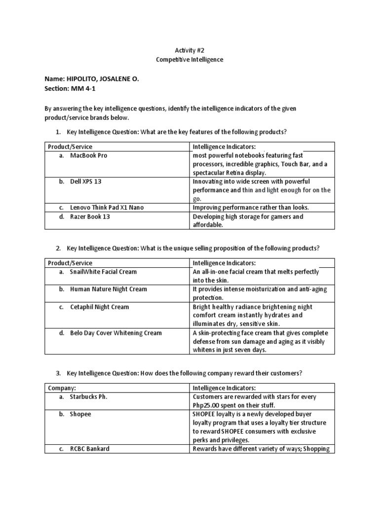 Competitive Intelligence Analysis of Brands | PDF | Personal Computers ...