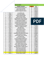 SAN JORGE COVID JULIO 2021 HOSPITALIZACION