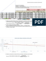 BETA (β) = X−Xmed) (Y −Ymed) X− Xmed) Personal De Fuerzas Armadas=10283.37−.01 Pib Per Cápita