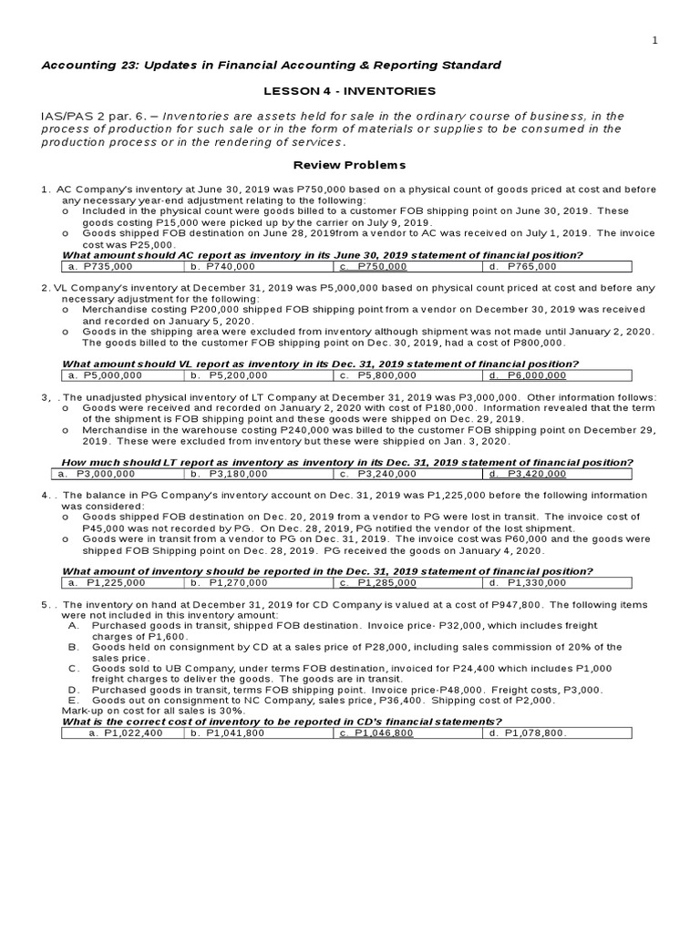 Process of Production For Such Sale or in The Form of Materials or