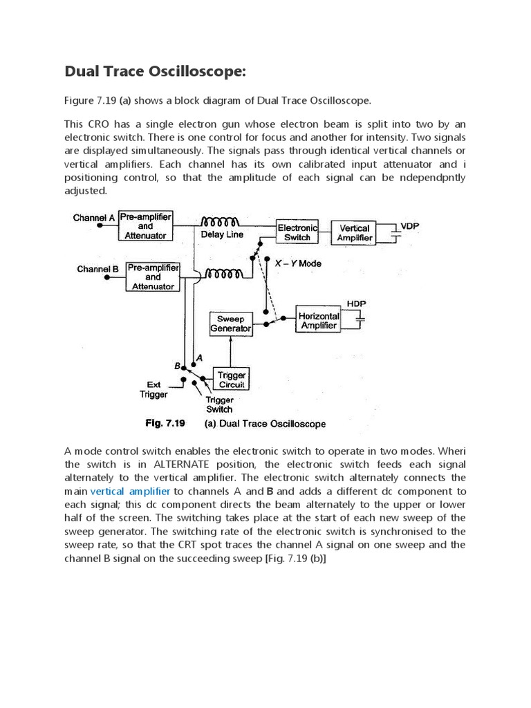 Dual Trace Oscilloscope Overview | PDF | Amplifier | Electricity