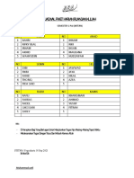 Jadwal Piket Harian Kelas Siswa